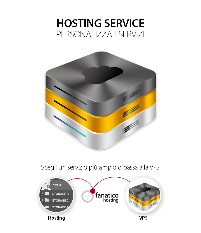 VPS Hosting